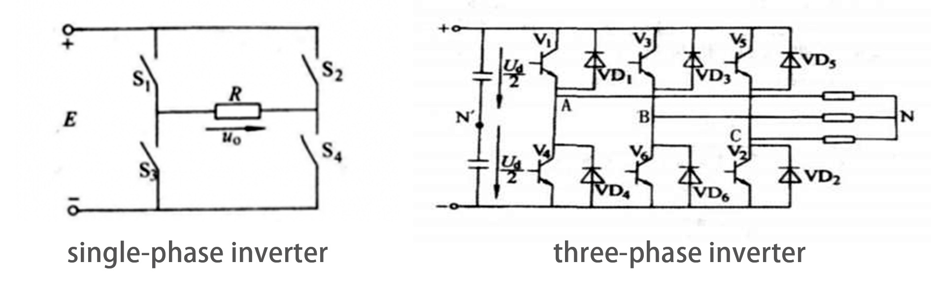 Single-phase inverter and three-phase inverter